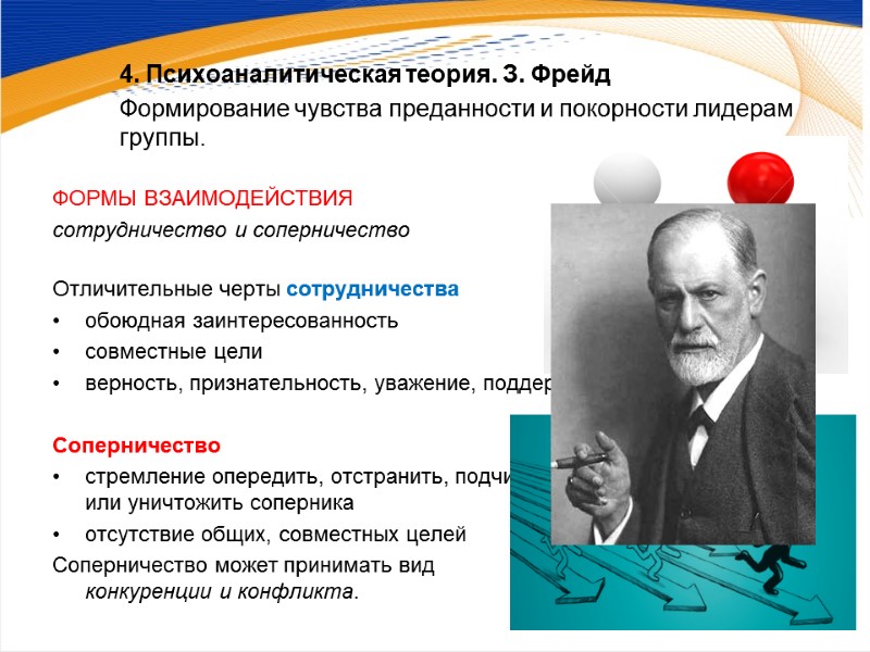 4. Психоаналитическая теория. З. Фрейд  Формирование чувства преданности и покорности лидерам группы. 